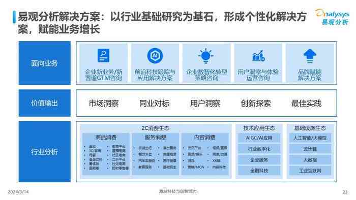 人工智能目标识别：开发平台与检测原理在军事及民用领域的应用研究