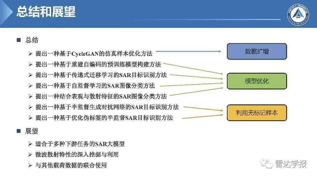 ai目标识别技术报告