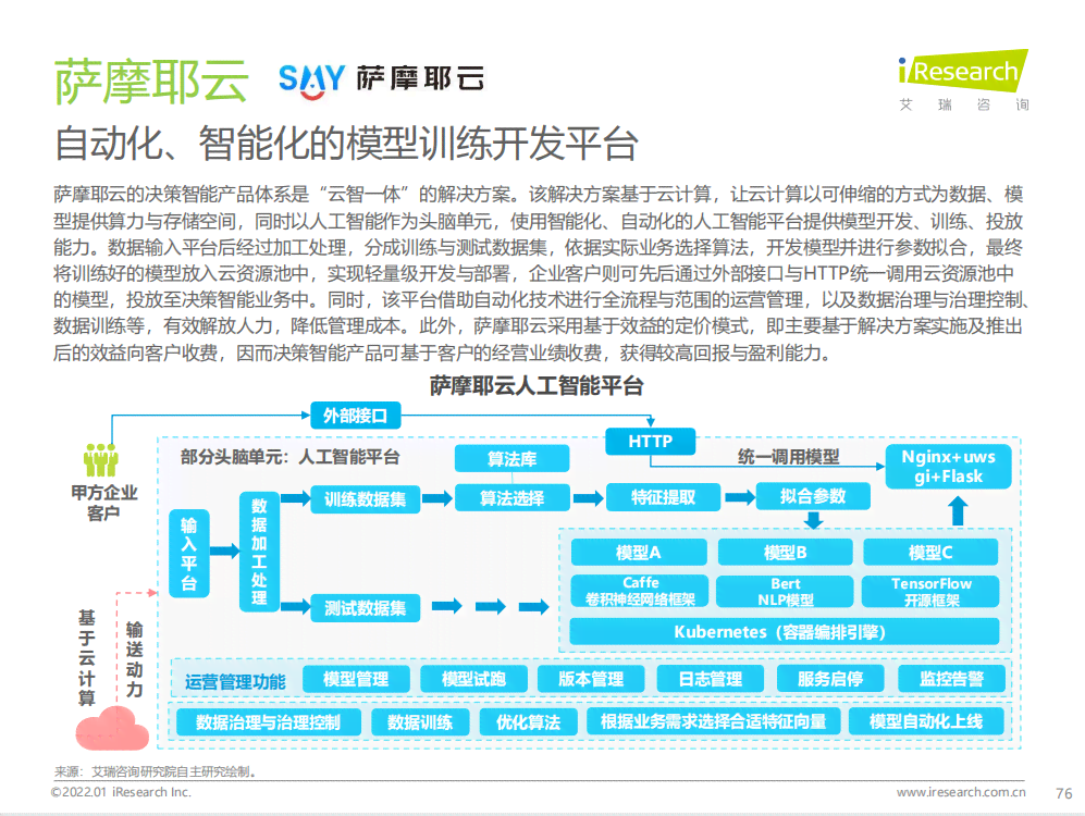 加拿大ai最新研究报告