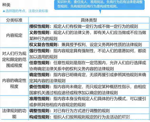 法不溯及既往原则的详细解析及其在现代法律体系中的广泛应用