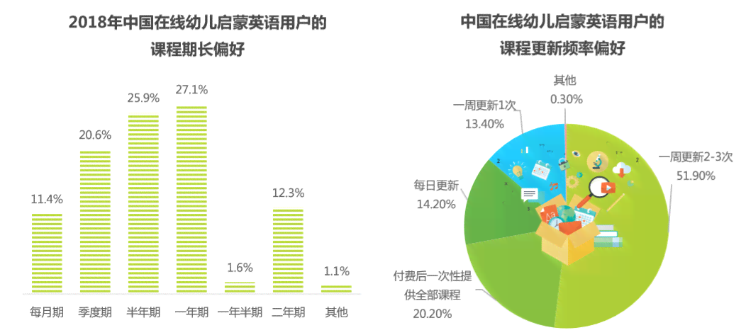 斑马AI英语学适用人群深度分析报告