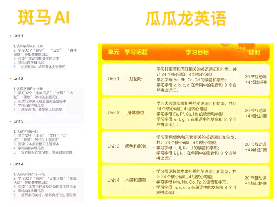 斑马AI英语学适用人群深度分析报告