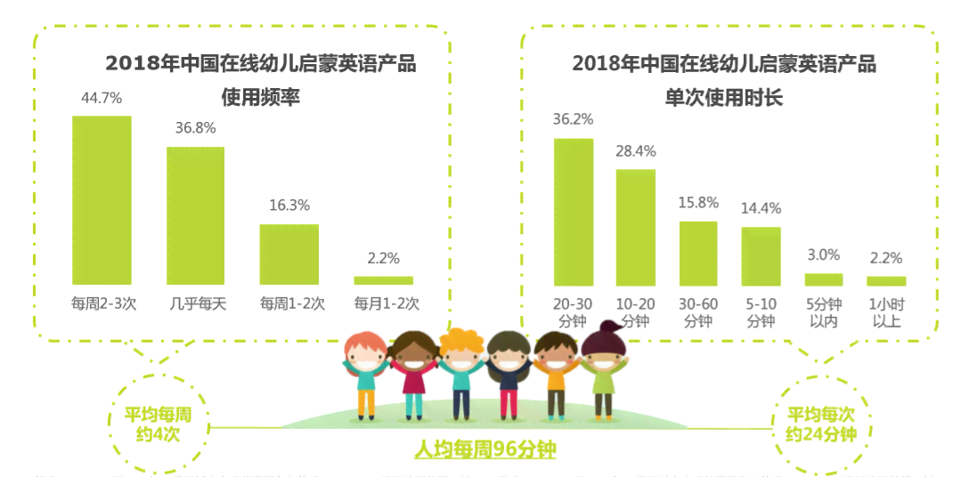 斑马AI英语学适用人群深度分析报告