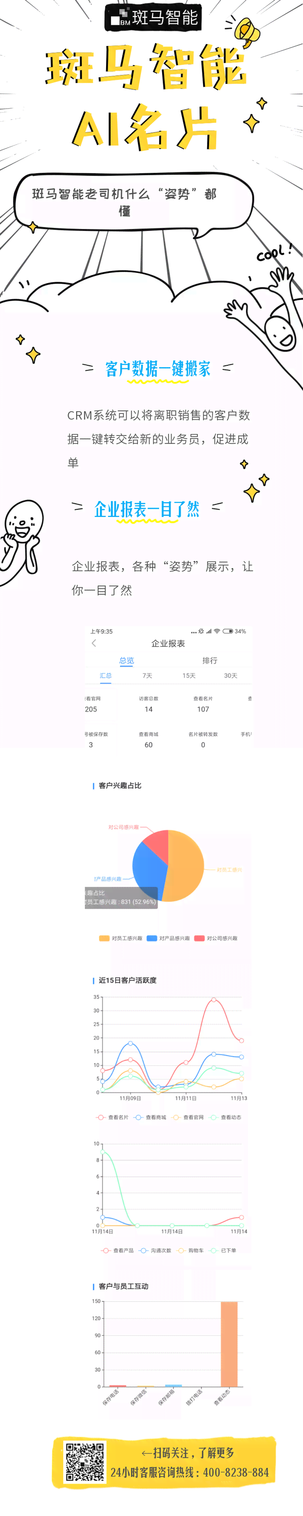 斑马ai适用人群分析报告