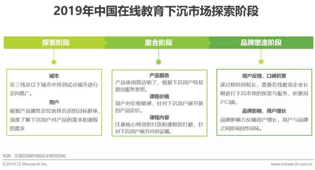 探究AI创作原创性不足的深层原因及解决策略：全面分析AI创作质量与提升途径