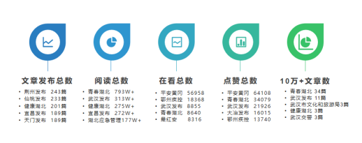 ai论文写作公众号排名：前十排行榜解析