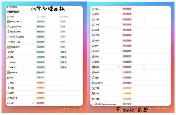 AI辅助工作报告制作全攻略：从策划到呈现，全面掌握高效制作技巧