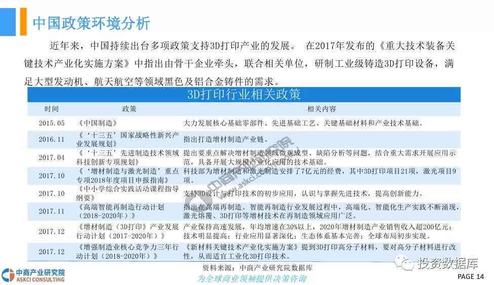 数字绘画：推荐、热门软件盘点、哪个用及开发者版权问题解析