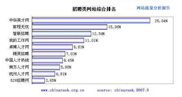 数字绘画：推荐、热门软件盘点、哪个用及开发者版权问题解析