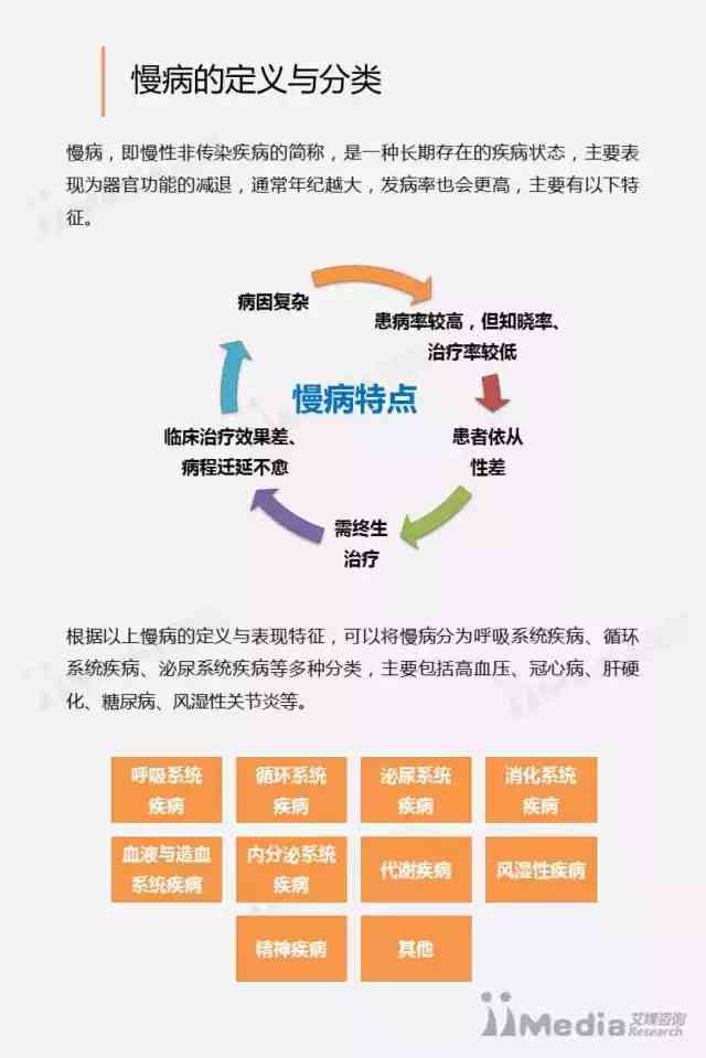 无锡慢病管理体检后随访报告如何在线查询与查看