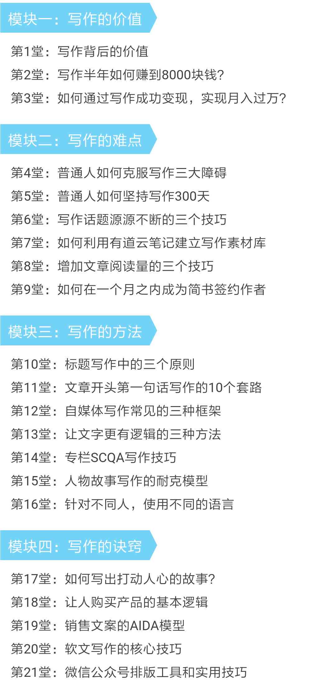 如何通过自我创作歌曲实现盈利：全方位指南解析创作、发行与收益策略