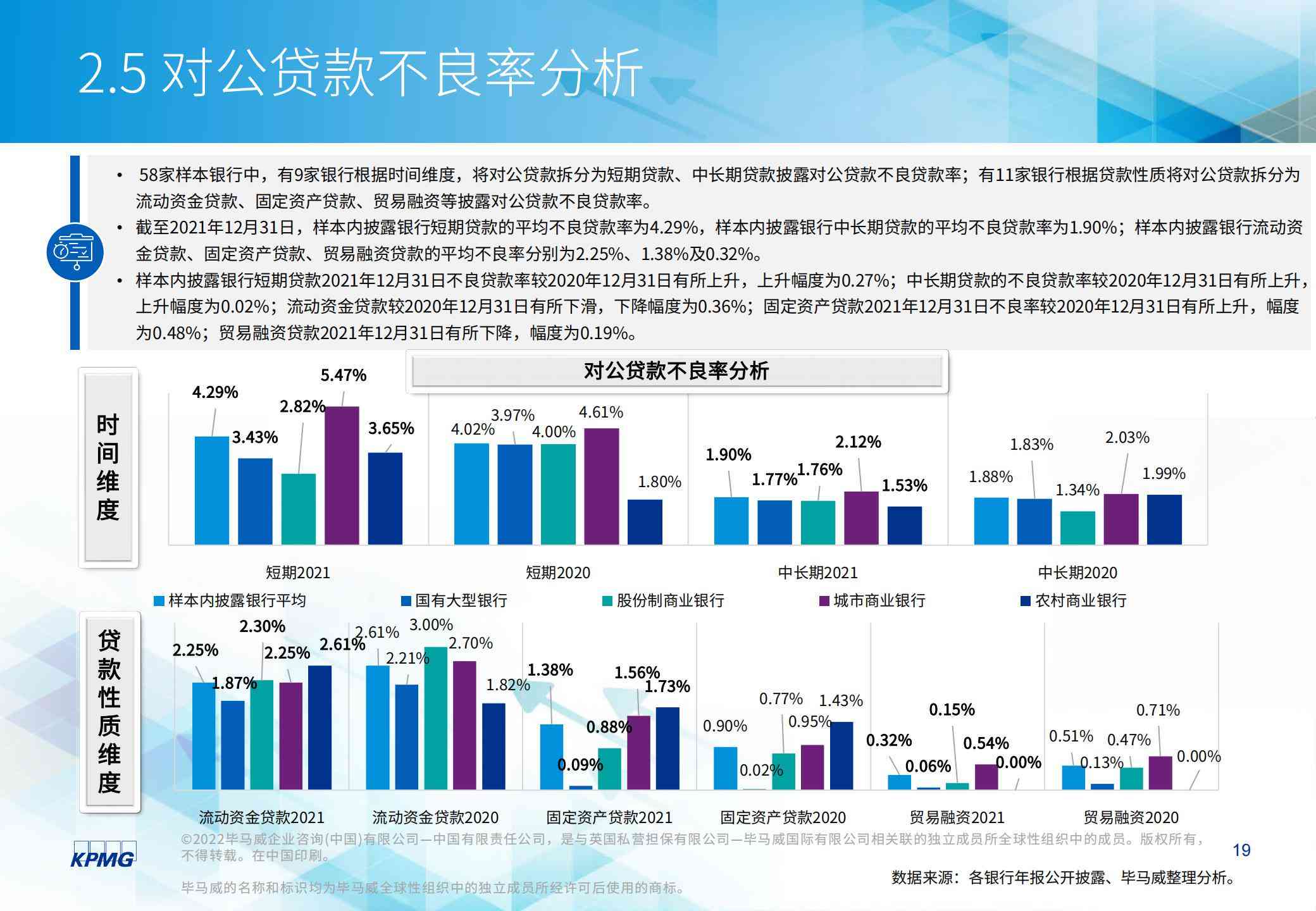 企业安全生产风险分析报告：怎么撰写全面的安全分析报告及文库收录指南