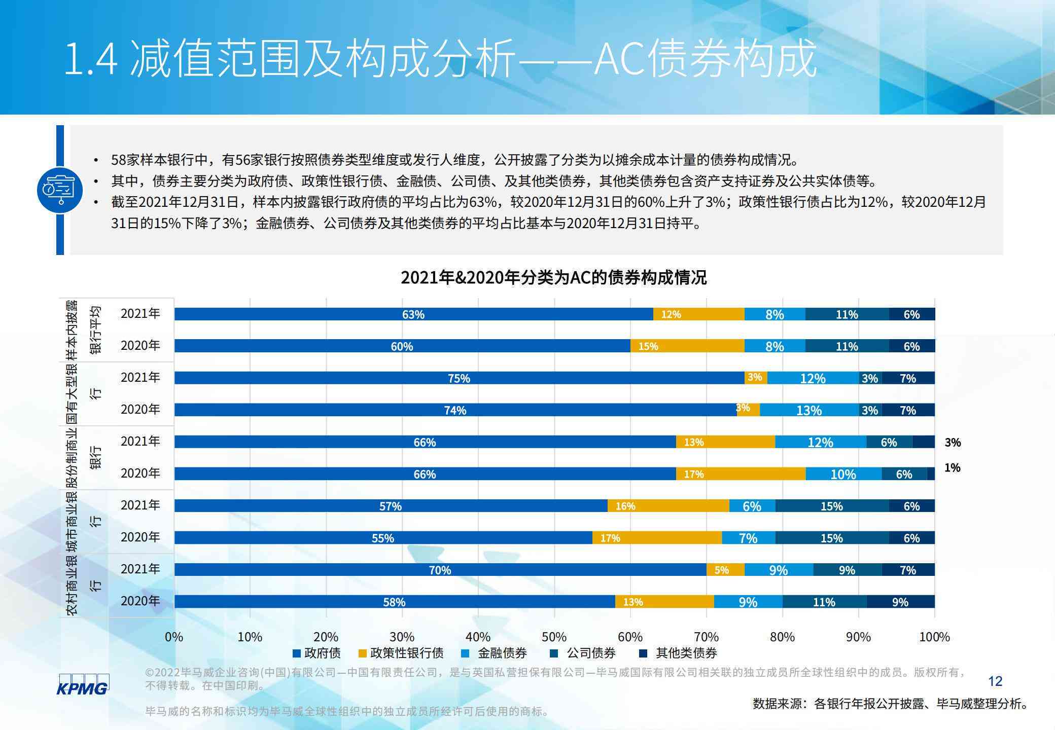 企业安全生产风险分析报告：怎么撰写全面的安全分析报告及文库收录指南