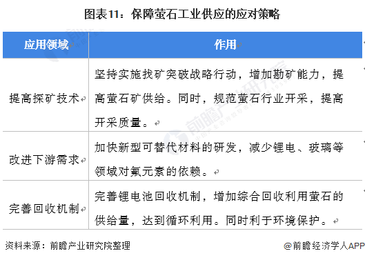 企业通用安全生产分析报告范文：安全生产工作深度分析会报告