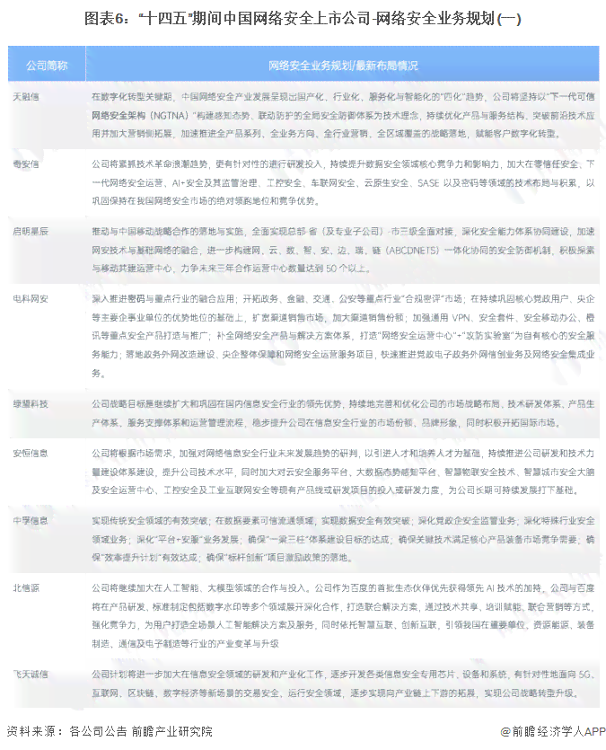 企业通用安全生产分析报告范文：安全生产工作深度分析会报告