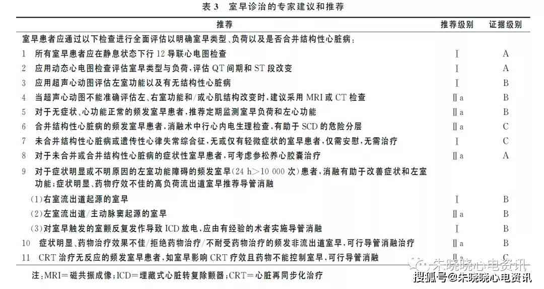 企业安全生产综合评估：现状分析、问题诊断与改进策略探究