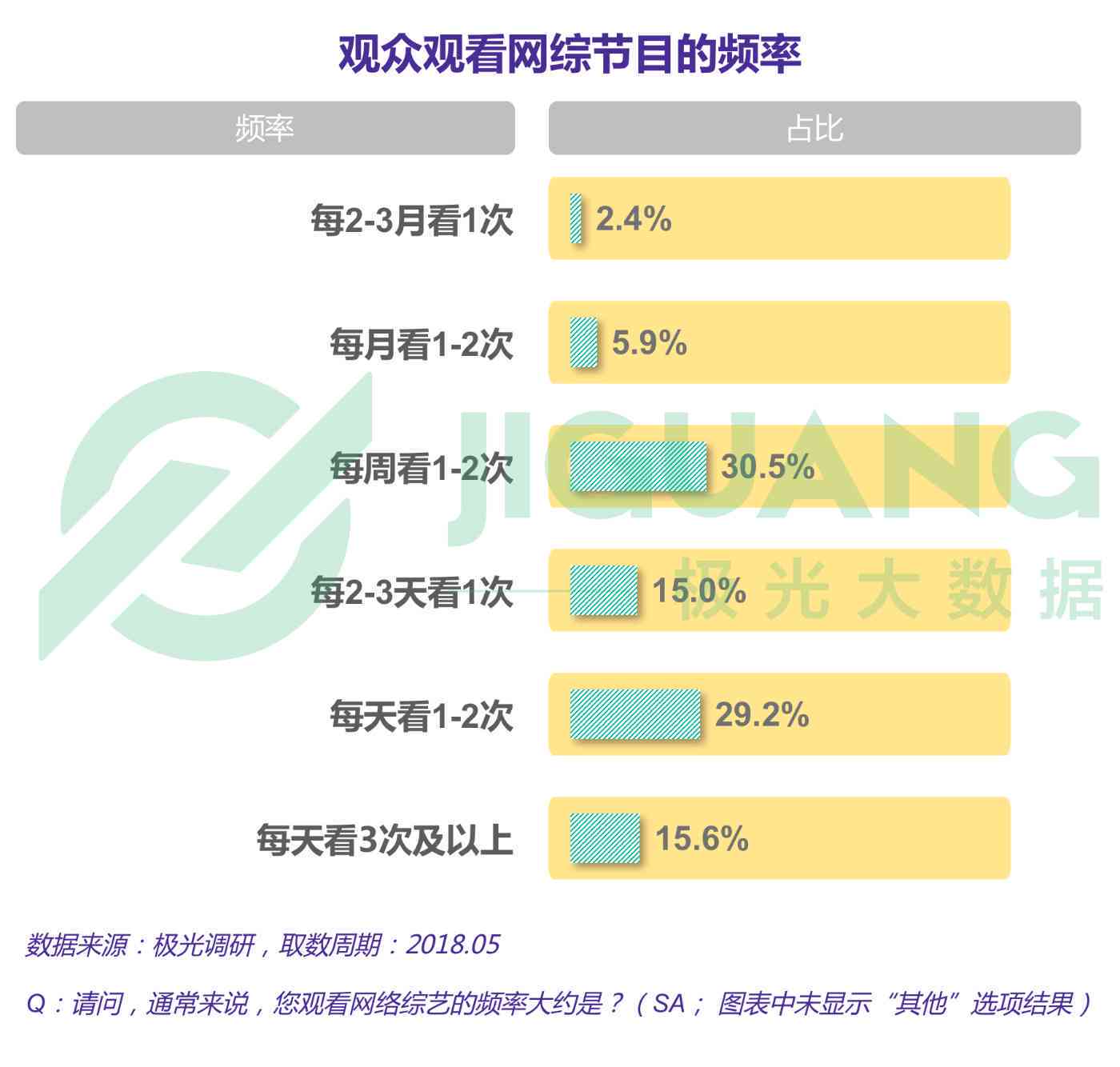 ai工程师实战分析报告