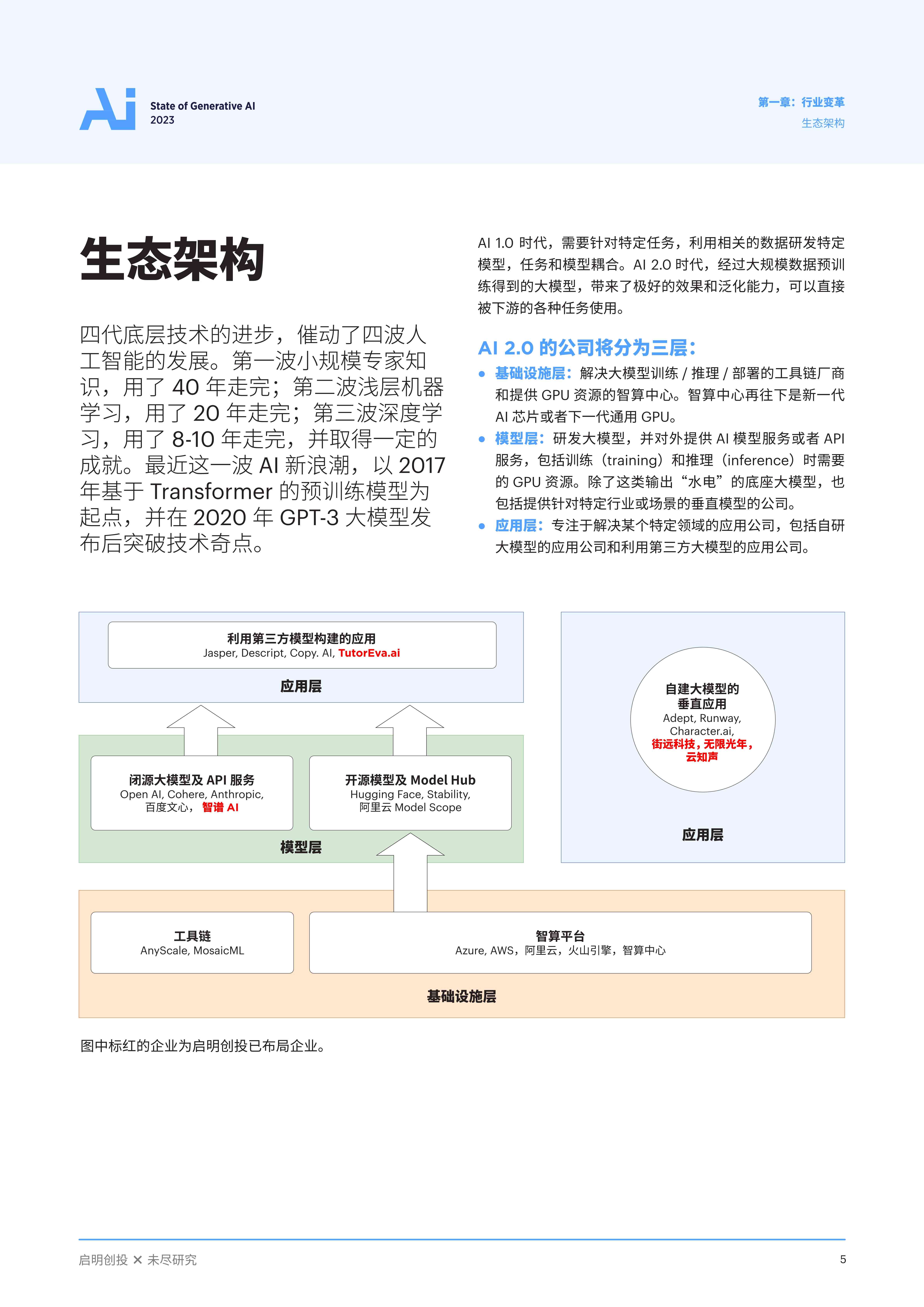 ai报告生成器免费版