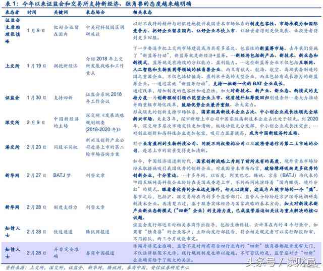 深入掌握飞桨技术：从基础应用到高级实践，全方位解析与作业指导