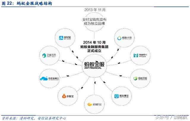 深入掌握飞桨技术：从基础应用到高级实践，全方位解析与作业指导