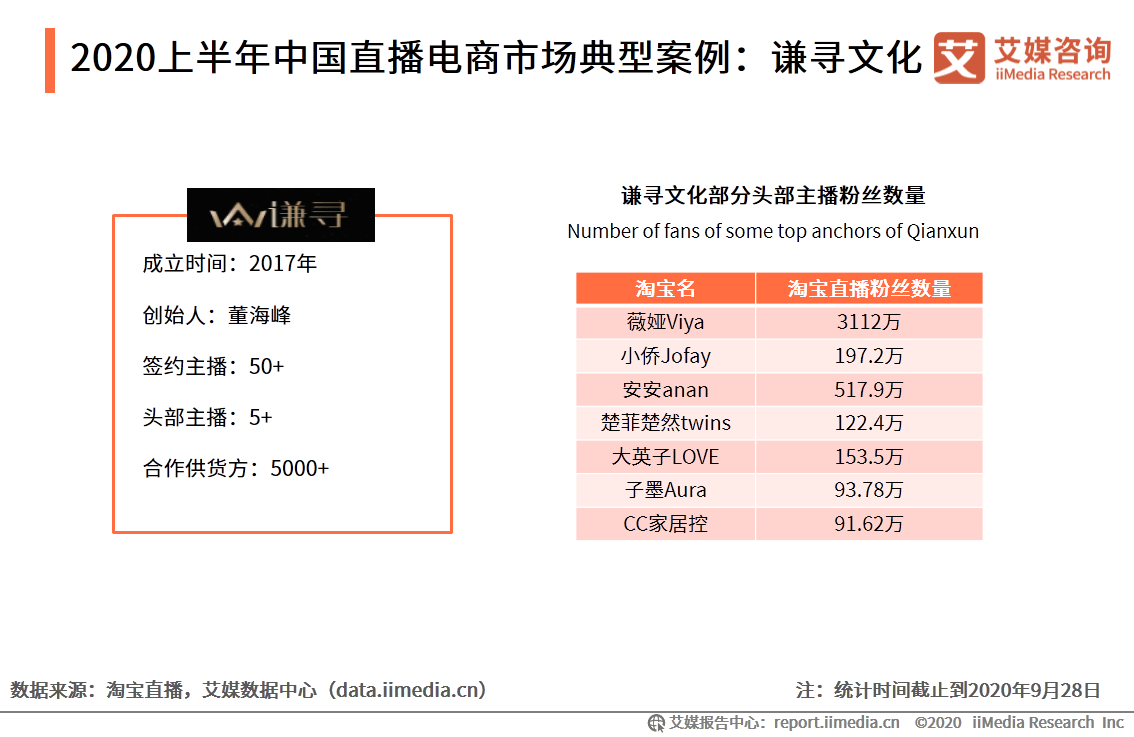 全面评测：2024年度AI电商文案撰写工具盘点与选择指南