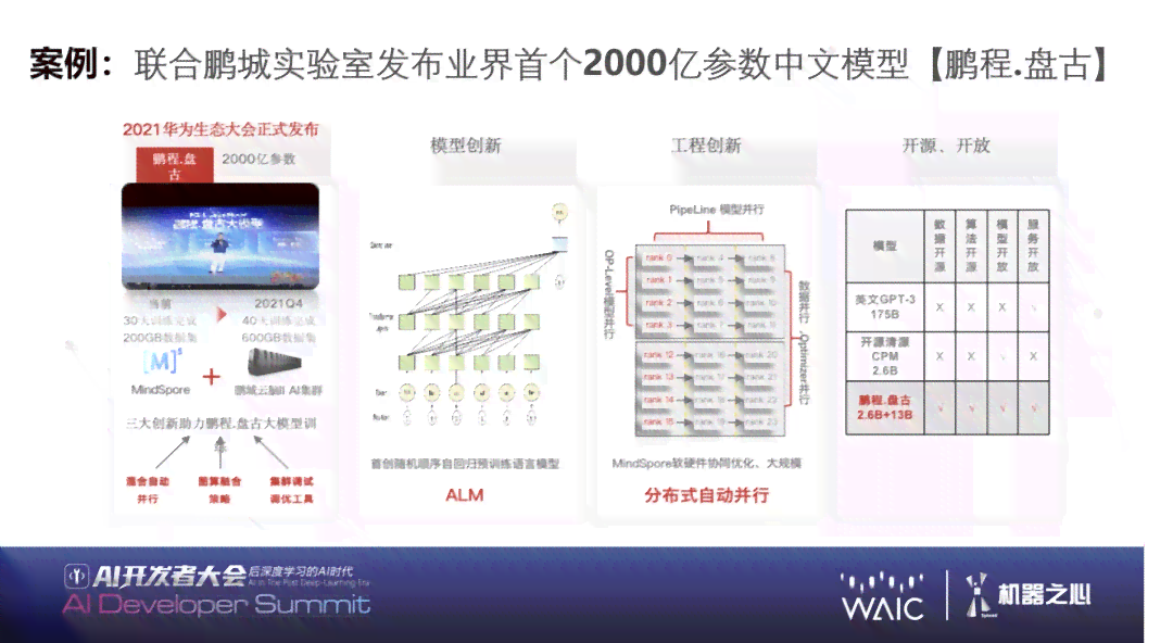 用什么ai软件做开题报告