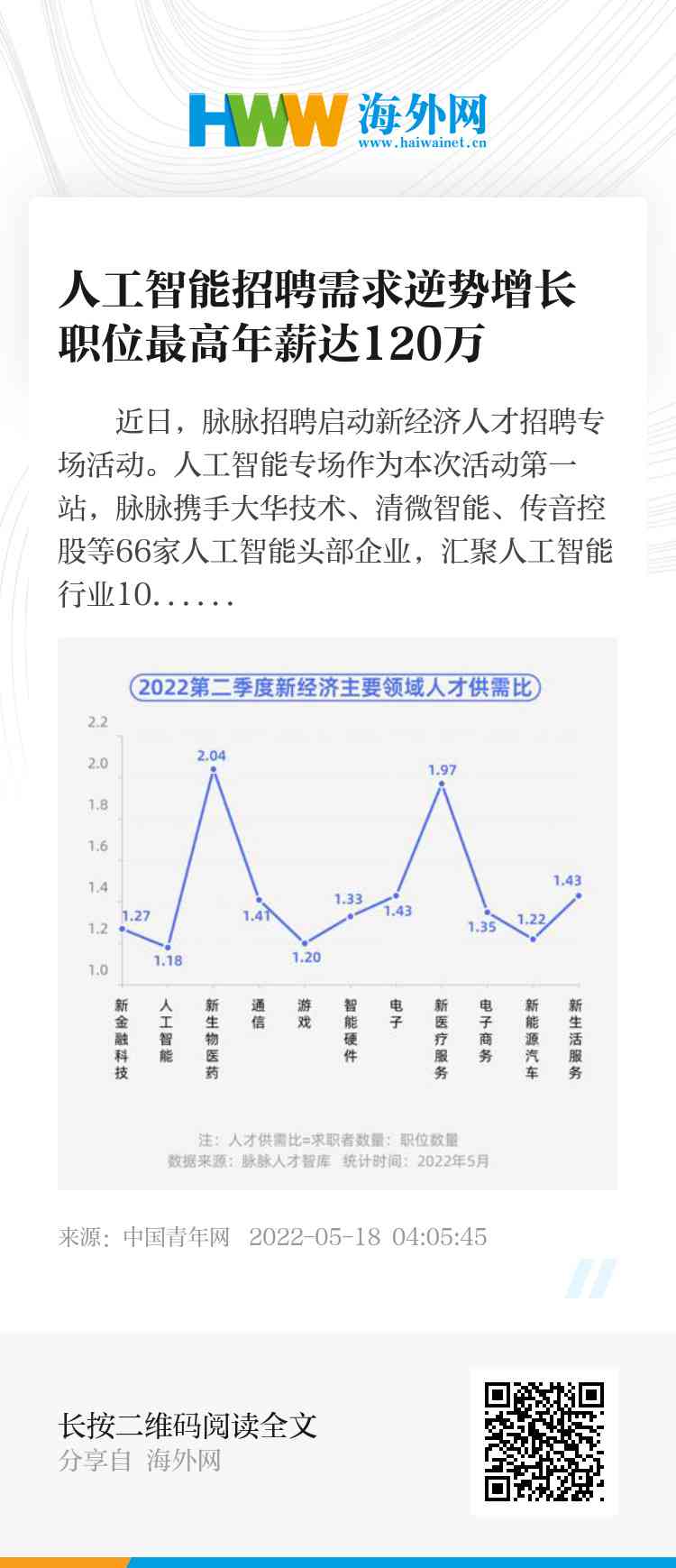 湖北AI写作人工智能人才招募：全面解析招聘信息与行业趋势