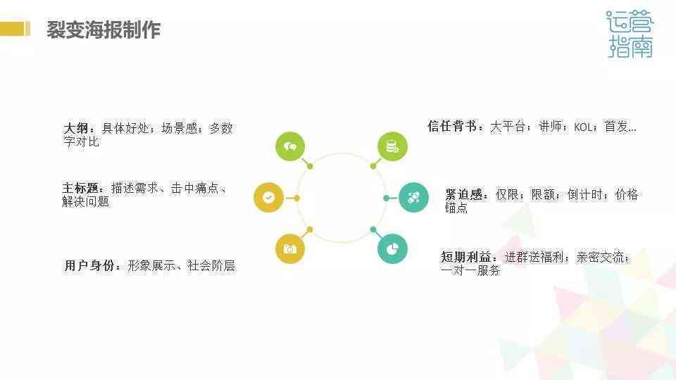 如何利用AI工具做出爆款文案编辑器及文字编辑软件