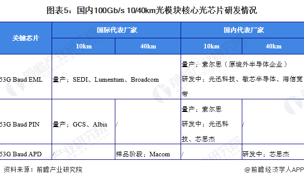 全面解析：中国AI芯片国产化进程现状、趋势与未来展望