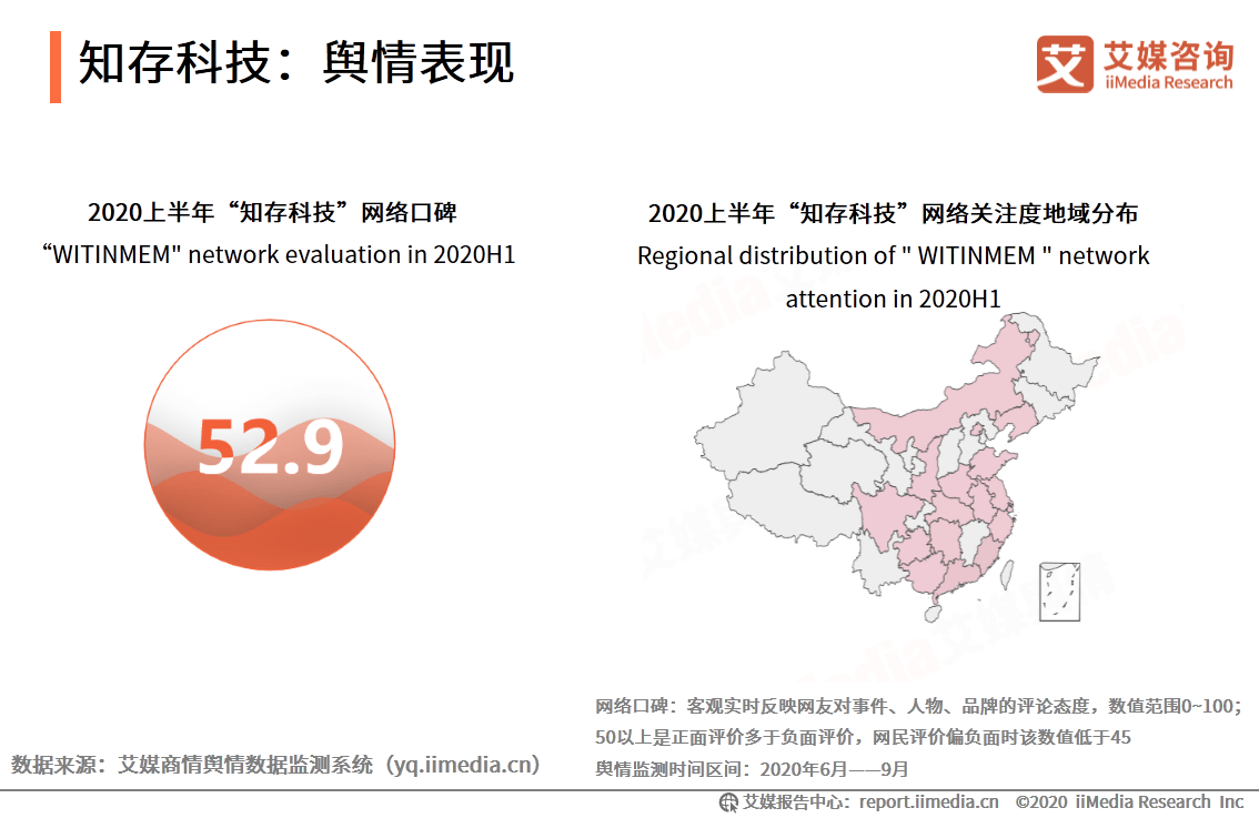 我国AI芯片国产化进程报告