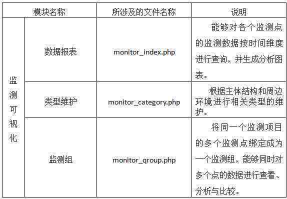 全面指南：检讨书构思与撰写步骤，解决各类检讨书写作难题