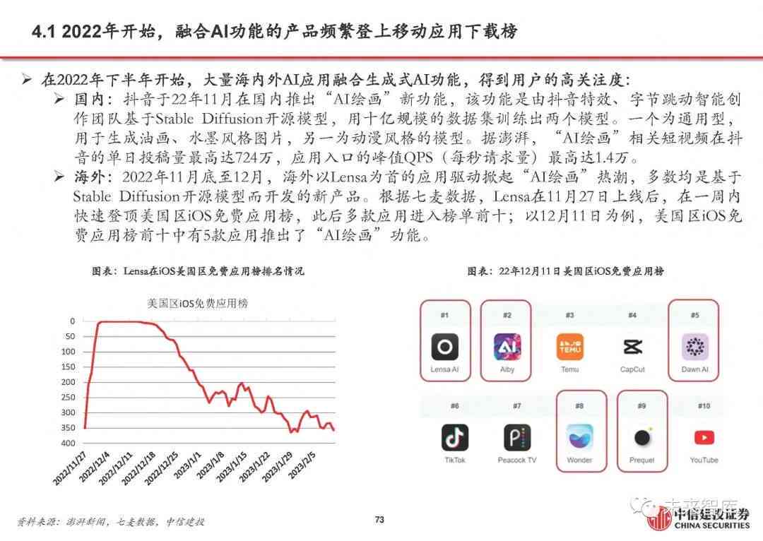 深度评测：启智AI写作平台功能、性能及在行业中的应用前景