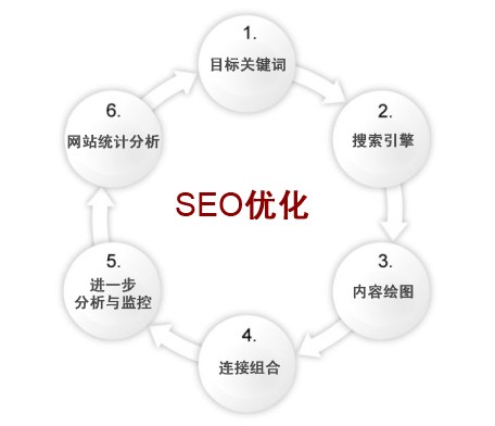 全球热门写作应用盘点：全面比较功能、优缺点及适用场景