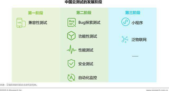 如何运用智能生成技术帮你创作专属音乐作品与歌曲歌词