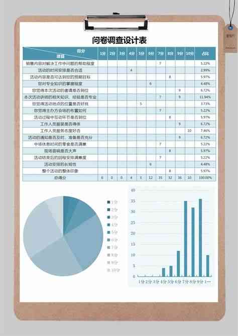 自动调研报告生成器：问卷调查智能工具，一键生成调查报告