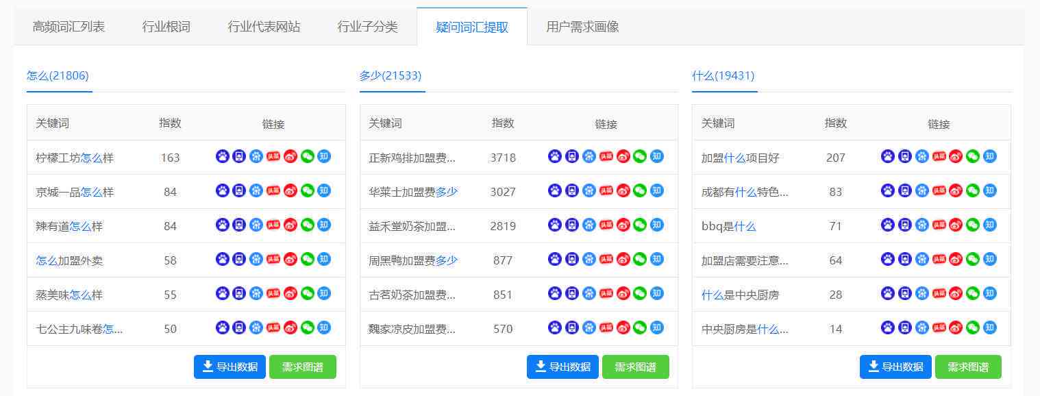 华为AI文案提取功能失效？全方位解析故障原因与解决方法