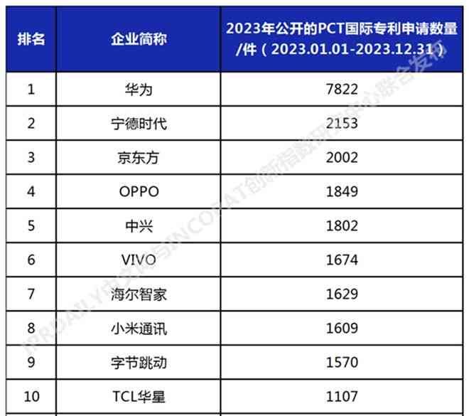 全面评测：2023年AI智能写作软件排行榜及选购指南