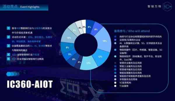 智能足球：人工智能助力五大联赛预测与分析报告中文版