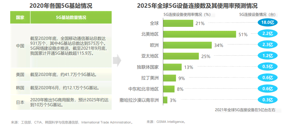 五大联赛ai预测分析报告