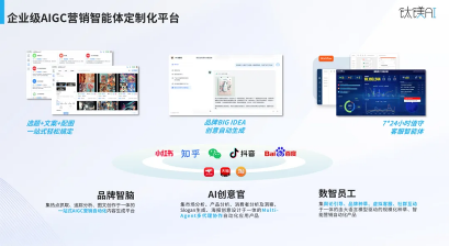 AI文案创作与热门趋势分析：全面揭秘其在内容营销中的潜力与应用