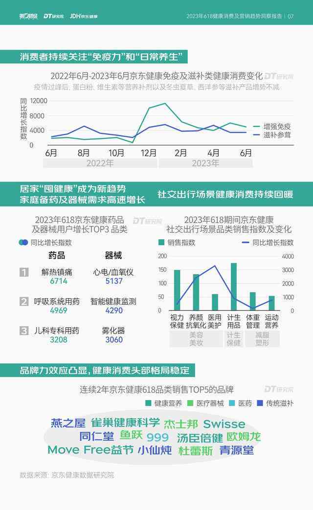 AI文案创作与热门趋势分析：全面揭秘其在内容营销中的潜力与应用