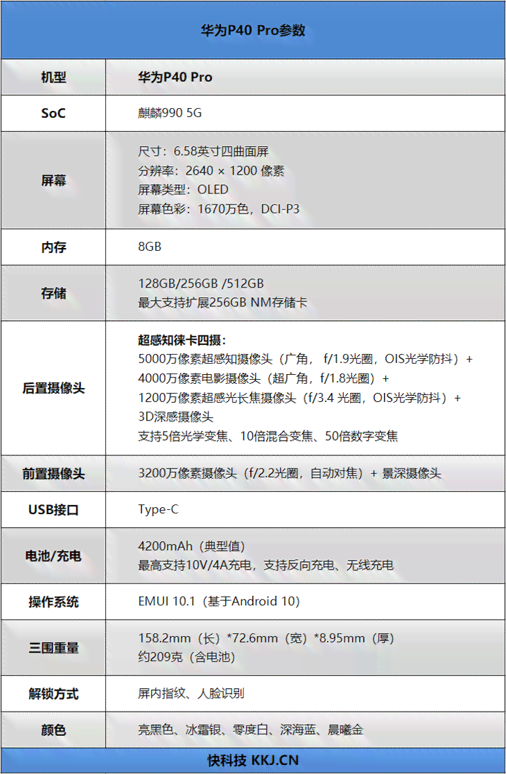 普普星深度评测：全面解读性能与价值