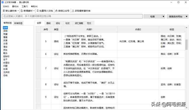 豆瓣智能写作助手使用指南：如何操作与怎么高效写作助手解决问题