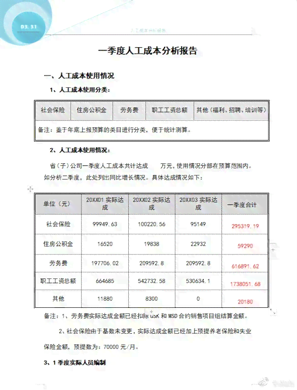 ai医疗设备成本分析报告怎么写：效益分析范文、成本核算方法与效益评估实操