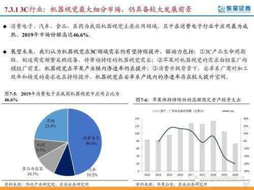 全面解读：大型医用设备成本效益分析及投资回报策略探究