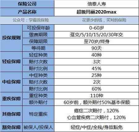 2023年度国内顶级AI写作工具盘点：综合性能与功能排名一览