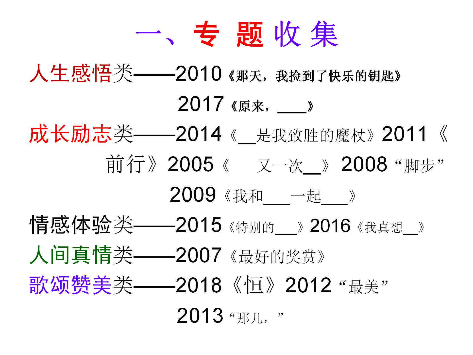 2023年度国内顶级AI写作工具盘点：综合性能与功能排名一览