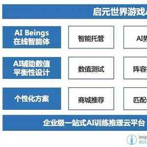 AI人工智能在游戏开发与应用中的全面解读：从设计到实现的全方位指南