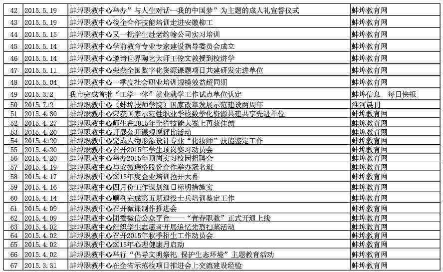 全方位证件照片制作指南：涵标准尺寸、要求及实用文案撰写技巧