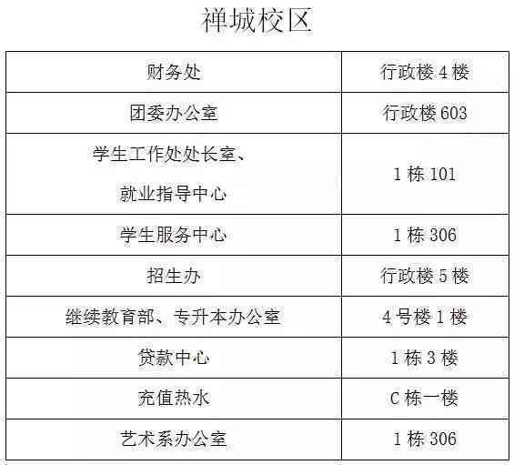 全方位证件照片制作指南：涵标准尺寸、要求及实用文案撰写技巧